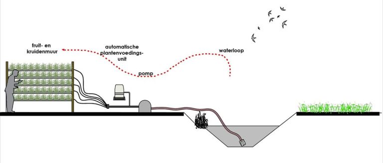 Schets grijs water.jpg